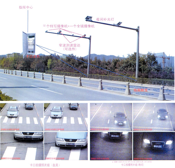 视频电子警察